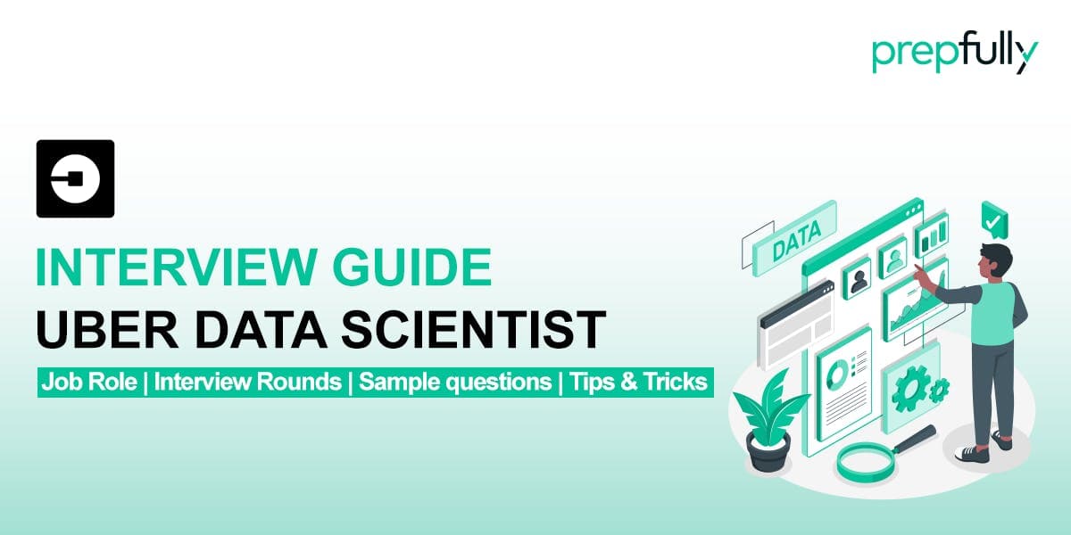 Interview guide for Uber Data Scientist