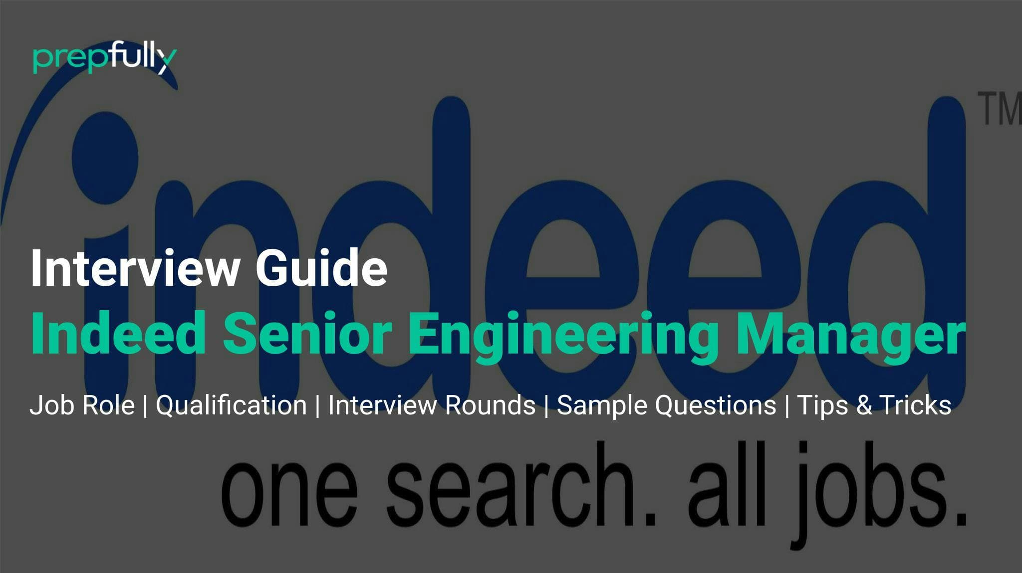 Indeed senior engineering manager interview process